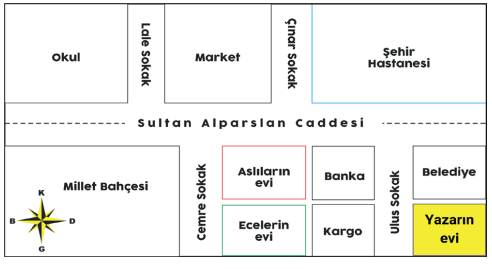 5. Sınıf Türkçe Ders Kitabı Sayfa 72 Cevapları