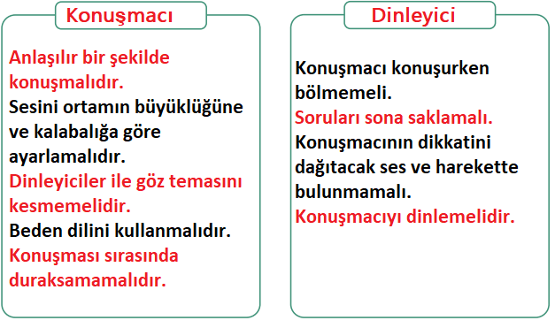 5. Sınıf Türkçe Ders Kitabı Sayfa 98 Cevapları