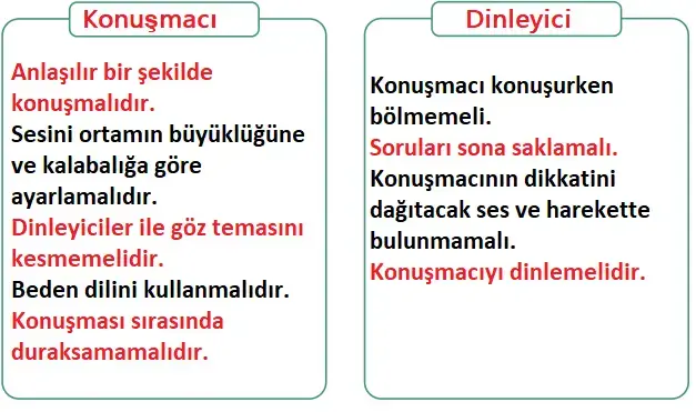 5. Sınıf Türkçe Ders Kitabı Sayfa 98 Cevapları 5. Sınıf Türkçe Ders Kitabı Sayfa 98 Cevapları