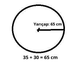 6. Sınıf Matematik Ders Kitabı Sayfa 151. Cevapları 6. Sınıf Matematik Ders Kitabı Sayfa 151. Cevapları