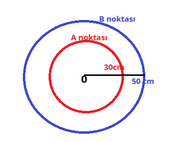 6. Sınıf Matematik Ders Kitabı Sayfa 160. Cevapları 6. Sınıf Matematik Ders Kitabı Sayfa 160. Cevapları
