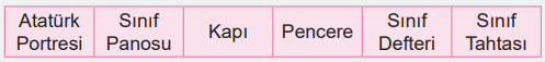 6. Sınıf Matematik Ders Kitabı Sayfa 101. Cevapları