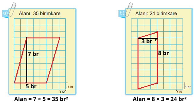 6. Sınıf Matematik Ders Kitabı Sayfa 126. Cevapları