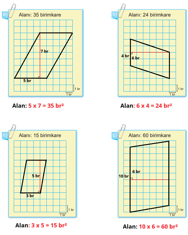 6. Sınıf Matematik Ders Kitabı Sayfa 127. Cevapları
