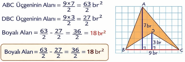 6. Sınıf Matematik Ders Kitabı Sayfa 128. Cevapları