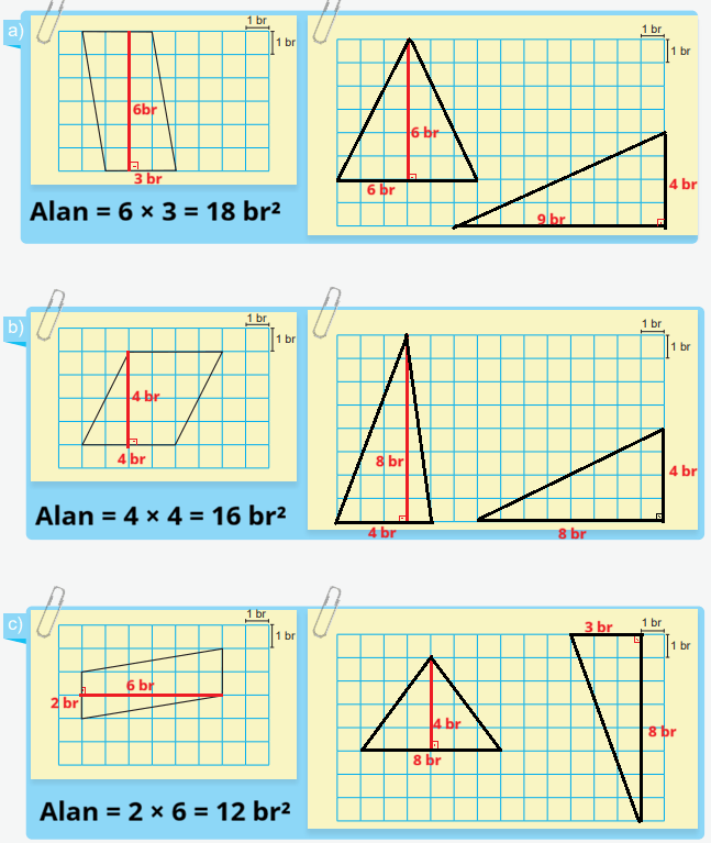 6. Sınıf Matematik Ders Kitabı Sayfa 129. Cevapları