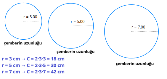 6. Sınıf Matematik Ders Kitabı Sayfa 142-143-144-145. Cevapları 2. Kitap