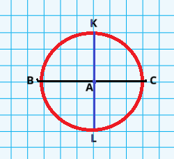 6. Sınıf Matematik Ders Kitabı Sayfa 153. Cevapları 6. Sınıf Matematik Ders Kitabı Sayfa 153. Cevapları