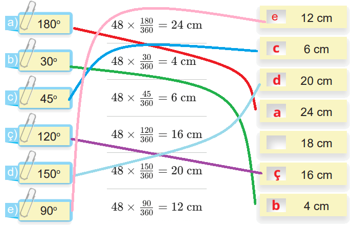 6. Sınıf Matematik Ders Kitabı Sayfa 156. Cevapları 6. Sınıf Matematik Ders Kitabı Sayfa 156. Cevapları