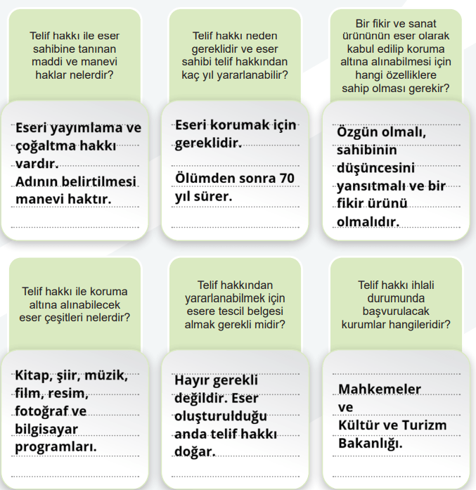 6. Sınıf Sosyal Bilgiler Ders Kitabı Sayfa 100-101-102-103-104. Cevapları 2. Kitap