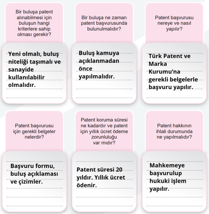 6. Sınıf Sosyal Bilgiler Ders Kitabı Sayfa 103 Cevapları