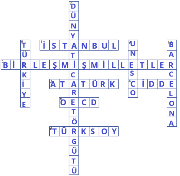 7. Sınıf Sosyal Bilgiler Ders Kitabı Sayfa 265 Cevapları