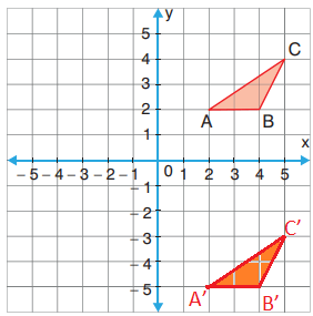 8. Sınıf Matematik Ders Kitabı Sayfa 291. Cevapları