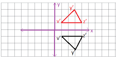 8. Sınıf Matematik Ders Kitabı Sayfa 292. Cevapları