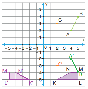 8. Sınıf Matematik Ders Kitabı Sayfa 292. Cevapları