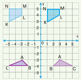 8. Sınıf Matematik Ders Kitabı Sayfa 334. Cevapları 8. Sınıf Matematik Ders Kitabı Sayfa 334. Cevapları