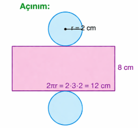 8. Sınıf Matematik Ders Kitabı Sayfa 336. Cevapları 8. Sınıf Matematik Ders Kitabı Sayfa 336. Cevapları