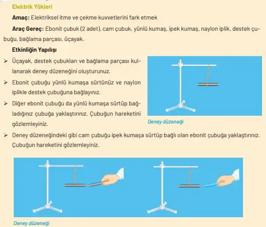 8. Sınıf Fen Bilimleri Ders Kitabı Sayfa 277 Cevapları
