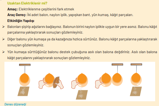 8. Sınıf Fen Bilimleri Ders Kitabı Sayfa 281 Cevapları 8. Sınıf Fen Bilimleri Ders Kitabı Sayfa 281 Cevapları