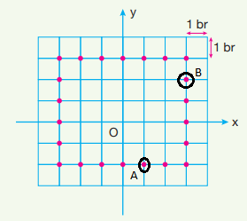 8. Sınıf Matematik Ders Kitabı Sayfa 341. Cevapları