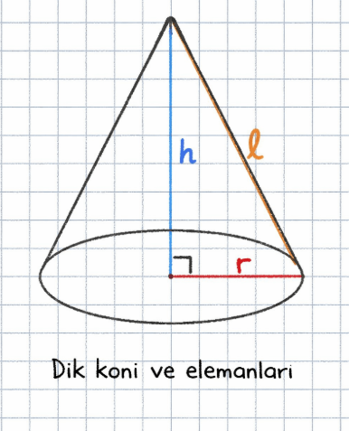 8. Sınıf Matematik Ders Kitabı Sayfa 327. Cevapları 8. Sınıf Matematik Ders Kitabı Sayfa 327. Cevapları