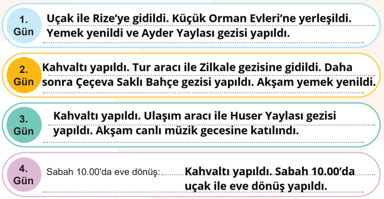 5. Sınıf Sosyal Bilgiler Ders Kitabı Sayfa 117 Cevapları