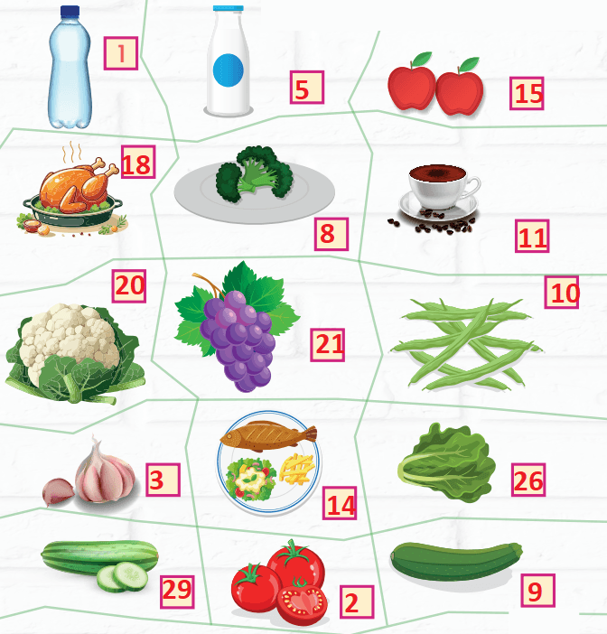 2. Sınıf İngilizce Ders Kitabı Sayfa 95 Cevapları 2. Sınıf İngilizce Ders Kitabı Sayfa 95 Cevapları