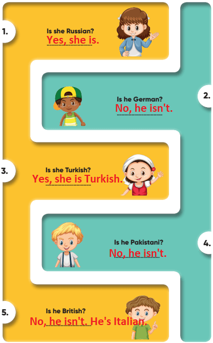 4. Sınıf İngilizce Ders Kitabı Sayfa 29 Cevapları 4. Sınıf İngilizce Ders Kitabı Sayfa 29 Cevapları