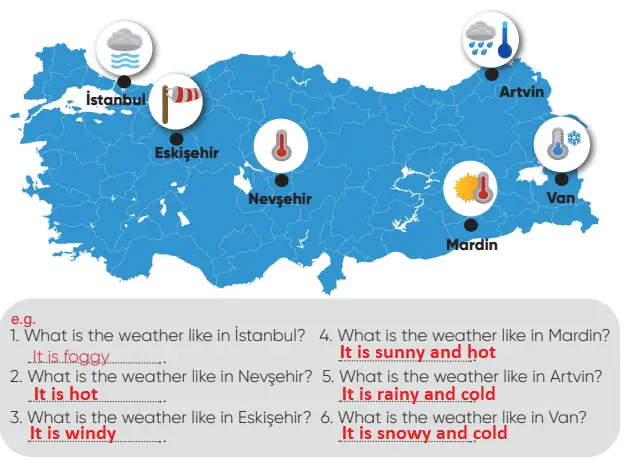 4. Sınıf İngilizce Ders Kitabı Sayfa 106 Cevapları