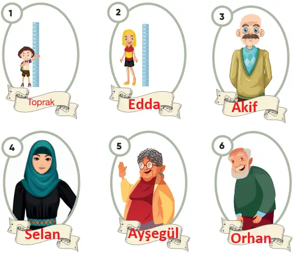4. Sınıf İngilizce Ders Kitabı Sayfa 112 Cevapları 4. Sınıf İngilizce Ders Kitabı Sayfa 112 Cevapları