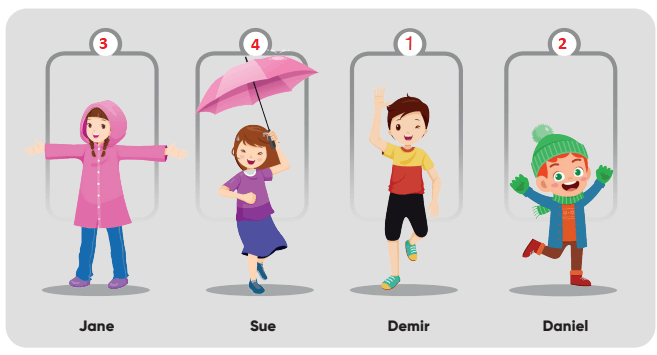 4. Sınıf İngilizce Ders Kitabı Sayfa 98 Cevapları