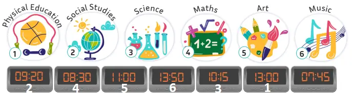 5. Sınıf İngilizce Ders Kitabı Sayfa 44 Cevapları 5. Sınıf İngilizce Ders Kitabı Sayfa 44 Cevapları