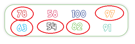 5. Sınıf İngilizce Ders Kitabı Sayfa 46 Cevapları MEB Yayınları 5. Sınıf İngilizce Ders Kitabı Sayfa 46 Cevapları MEB Yayınları