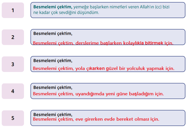 5. Sınıf Din Kültürü Ders Kitabı Sayfa 33 Cevapları 5. Sınıf Din Kültürü Ders Kitabı Sayfa 33 Cevapları