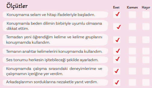 5. Sınıf Türkçe Ders Kitabı Sayfa 67 Cevapları 5. Sınıf Türkçe Ders Kitabı Sayfa 67 Cevapları