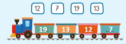 3. Sınıf Matematik Ders Kitabı Sayfa 28 Cevapları 3. Sınıf Matematik Ders Kitabı Sayfa 28 Cevapları