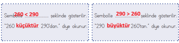 3. Sınıf Matematik Ders Kitabı Sayfa 32 Cevapları 3. Sınıf Matematik Ders Kitabı Sayfa 32 Cevapları