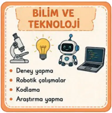 3. Sınıf Hayat Bilgisi Ders Kitabı Sayfa 17 Cevapları 3. Sınıf Hayat Bilgisi Ders Kitabı Sayfa 17 Cevapları