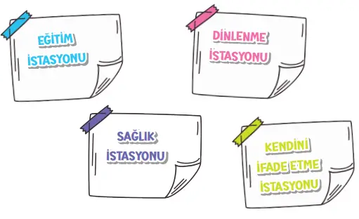 3. Sınıf Hayat Bilgisi Ders Kitabı Sayfa 29-30-31-32 Cevapları 1. Kitap