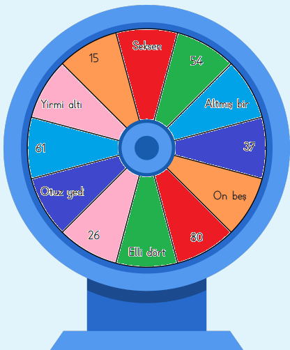 3. Sınıf Matematik Ders Kitabı Sayfa 12 Cevapları 3. Sınıf Matematik Ders Kitabı Sayfa 12 Cevapları