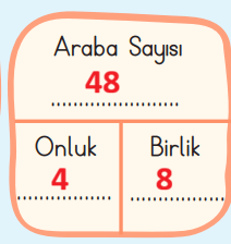 3. Sınıf Matematik Ders Kitabı Sayfa 18-19-20-21 Cevapları 1. Kitap
