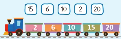 3. Sınıf Matematik Ders Kitabı Sayfa 28 Cevapları Birinci Kitap 3. Sınıf Matematik Ders Kitabı Sayfa 28 Cevapları Birinci Kitap