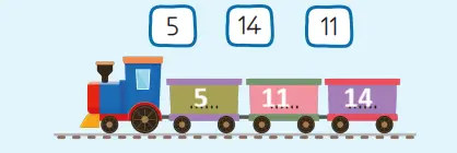 3. Sınıf Matematik Ders Kitabı Sayfa 28 Cevapları 3. Sınıf Matematik Ders Kitabı Sayfa 28 Cevapları