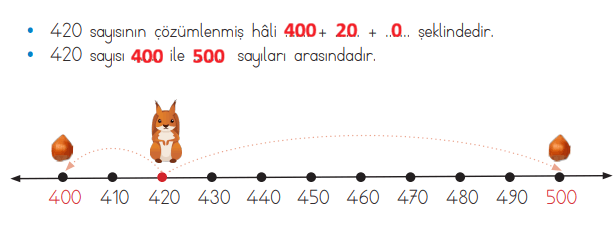 3. Sınıf Matematik Ders Kitabı Sayfa 34 Cevapları 3. Sınıf Matematik Ders Kitabı Sayfa 34 Cevapları