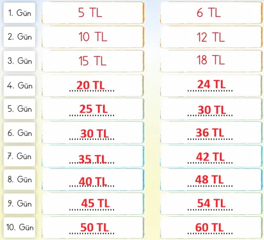3. Sınıf Matematik Ders Kitabı Sayfa 41 Cevapları 3. Sınıf Matematik Ders Kitabı Sayfa 41 Cevapları