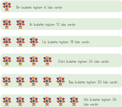 3. Sınıf Matematik Ders Kitabı Sayfa 42-43-44-45 Cevapları 1. Kitap