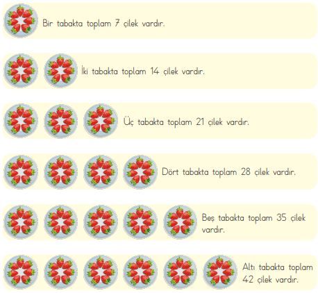 3. Sınıf Matematik Ders Kitabı Sayfa 43 Cevapları