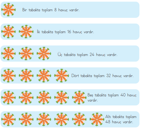 3. Sınıf Matematik Ders Kitabı Sayfa 44 Cevapları