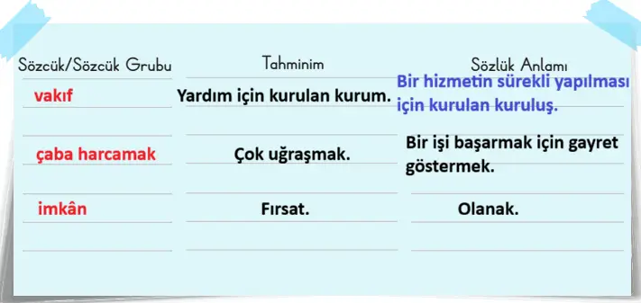 3. Sınıf Türkçe Ders Kitabı Sayfa 29 Cevapları 3. Sınıf Türkçe Ders Kitabı Sayfa 29 Cevapları