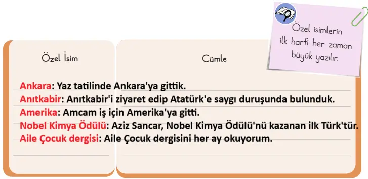 3. Sınıf Türkçe Ders Kitabı Sayfa 31 Cevapları 3. Sınıf Türkçe Ders Kitabı Sayfa 31 Cevapları